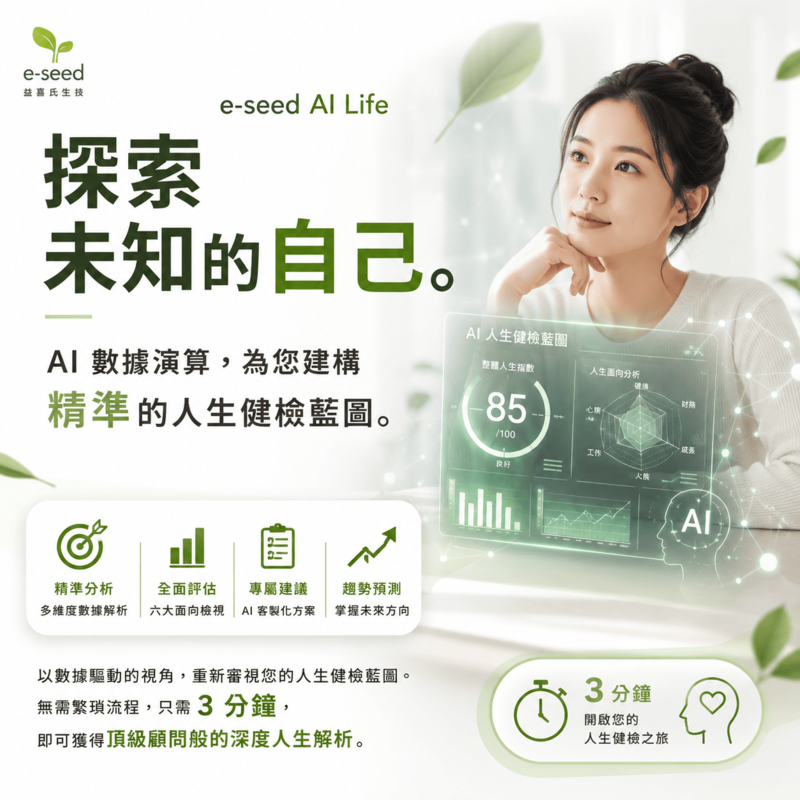 AI 人生健檢中心