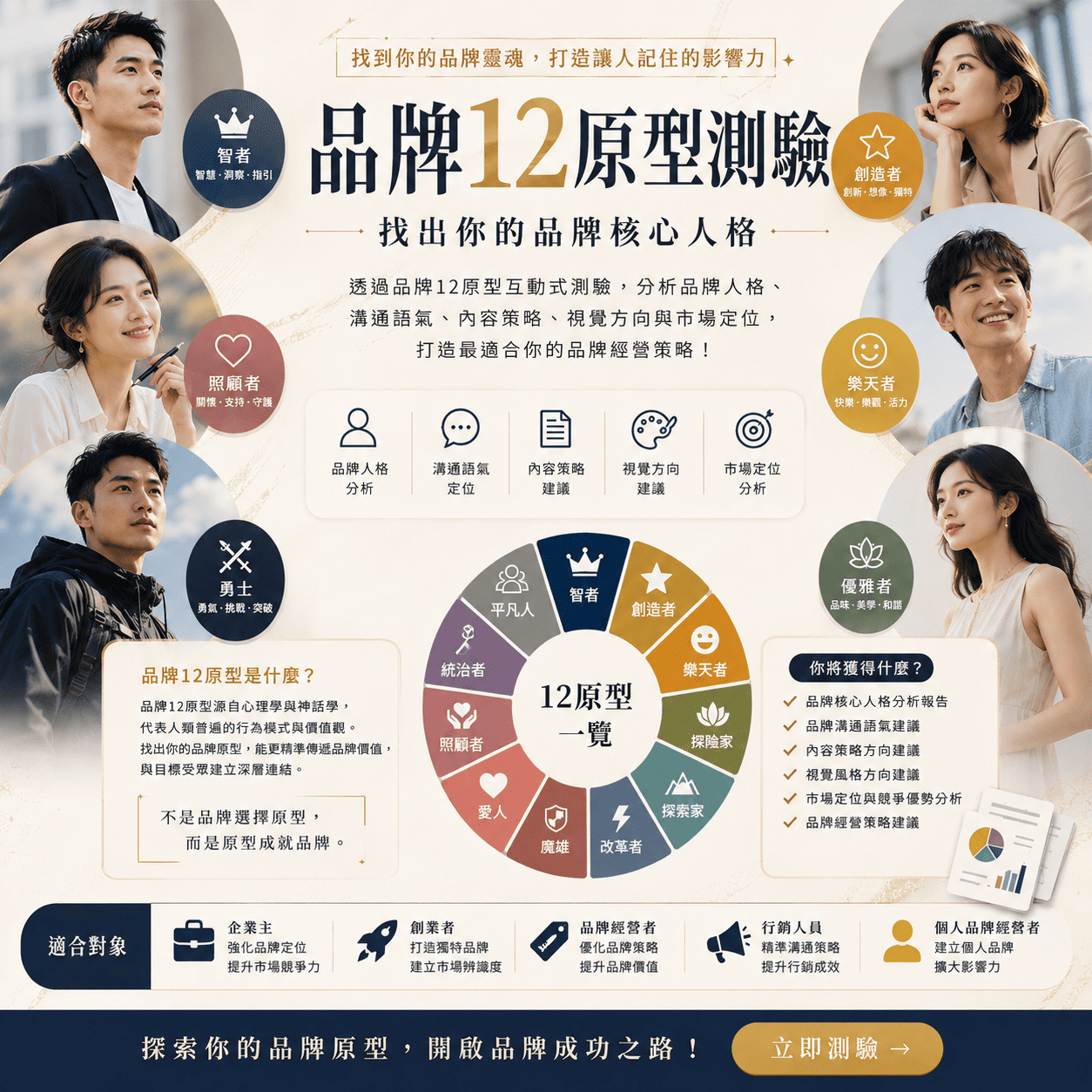 品牌12原型