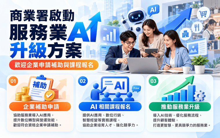 企業專班