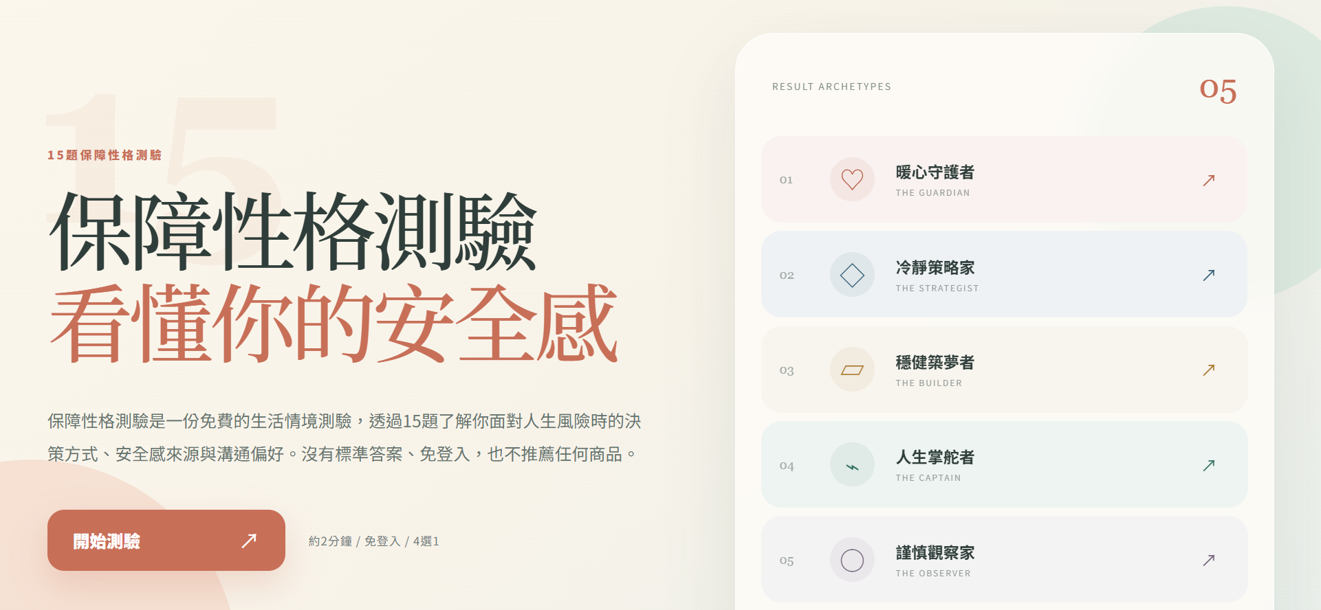 保障性格測驗 看懂你的安全感