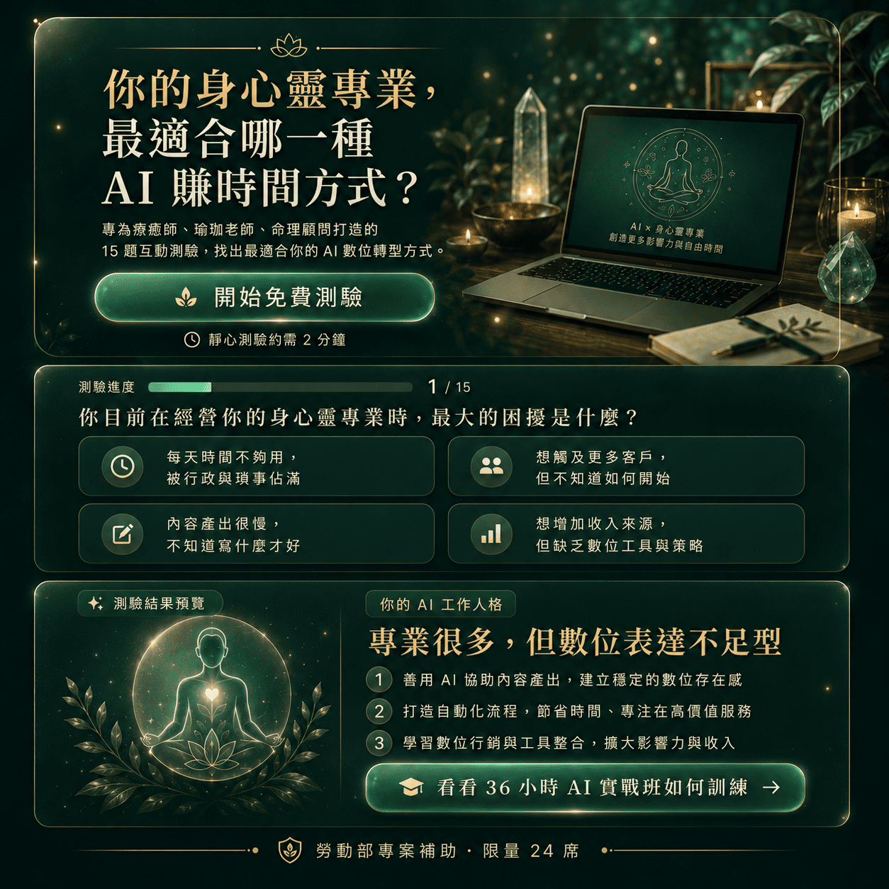 你的身心靈專業，最適合哪一種 AI 賺時間方式？｜身心靈AI數位轉型測驗