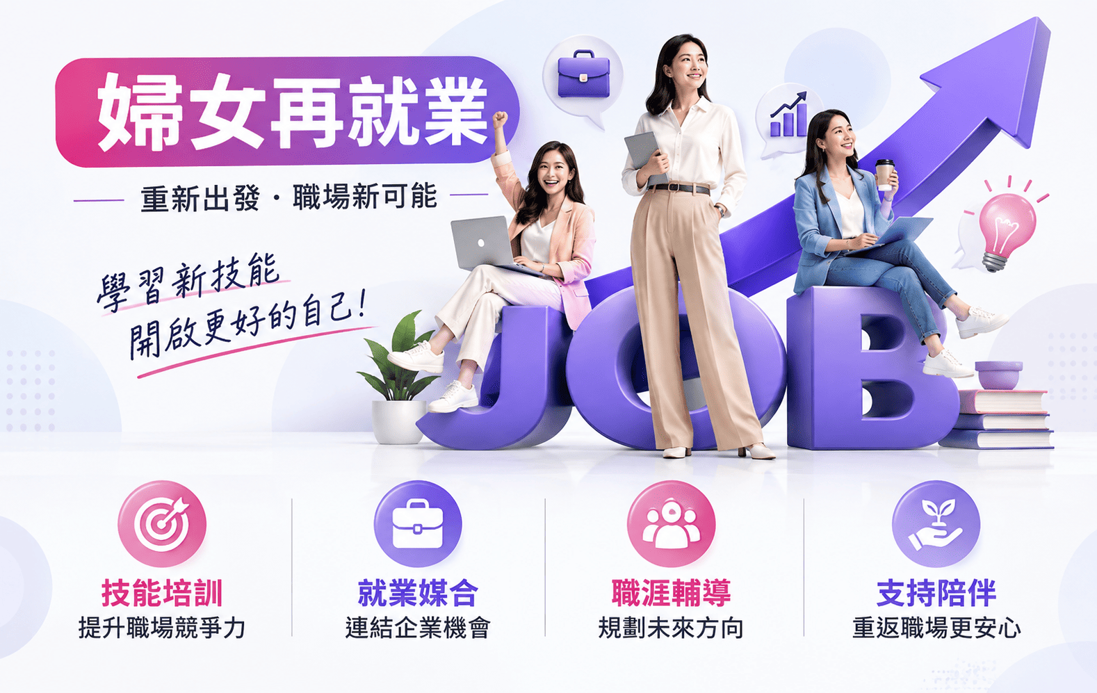 婦女在就業